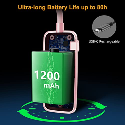 Gritin 19 LED Rechargeable Book Light for Reading in Bed - color: Pink