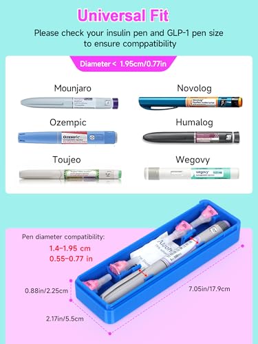 YOUSHARES Travel Case for GLP-1 Pens, Portable Insulin Pen Case with Adjustable Slots for Different Sized GLP1 Pens, Waterproof Storage Organizer Diabetes Pen Protector for Travel and Daily Use - color: P1_blue