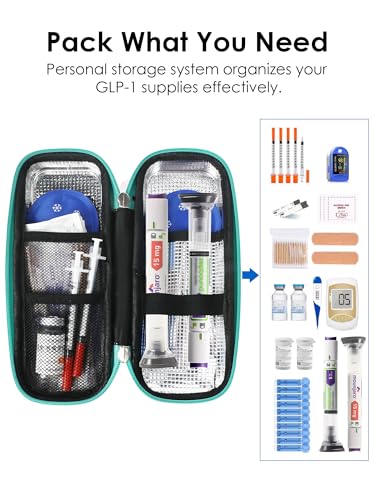 Insulin & GLP-1 Cooler Travel Case Fits Zepbound and Mounjaro Pens, TSA Approved Peptide Cooling Case with Real-time Temp Display, Portable Diabetic Medication Travel Bag with 2 Ice Packs - color: H2_Green