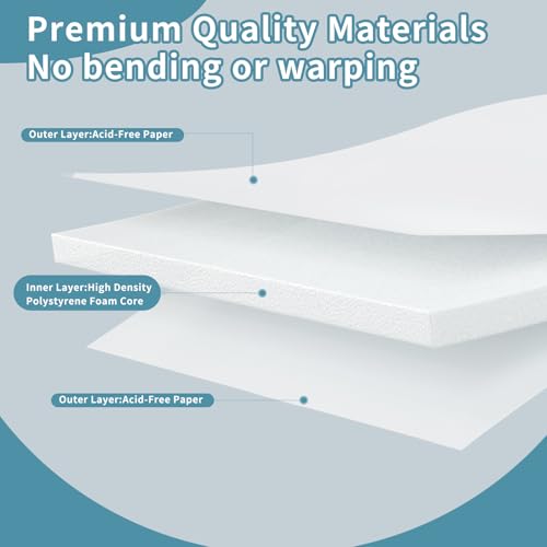 4 Pack Foam Board 27.5" x 39.4", 0.23 Inch Thickness White Poster Board, Double-Sided Acid-Free Foam Core Board, Large Lightweight Foam Boards for Painting, Display, Craft & School Projects - size: 27.5"x39.4"