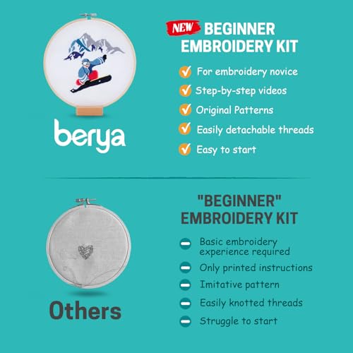 Embroidery Kit for Adult Beginners,Skiers Snow Mountain Embroidery Kit with Step-by-Step Instructions & Video,Printed Cloth,7.87" Hoop,Display Stand,Color Threads and Tools for Craft Lover(BES011) - color: Blue, black and red skier