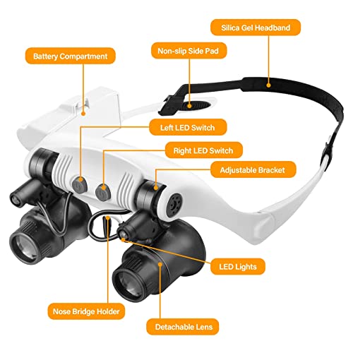 Hands Free Head Magnifying Glasses, Magnifier with Light (1X-8X) - color: Black Head Magnifying Glass