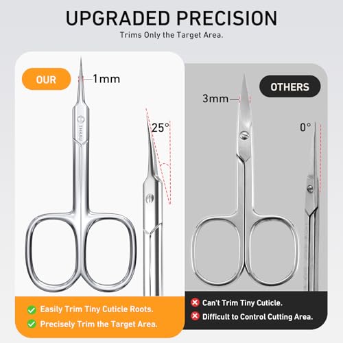 THRAU Cuticle Scissors Extra Fine for Manicure and Pedicure - size: Classic