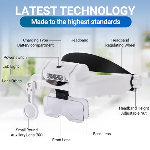 YOCTOSUN Magnifying Glasses with Light 1X-14X, Rechargeable LED Headband Magnifier with 6 Lenses and Storage Case, Hands Free Head Magnifying Visor for Close Work, Sewing, Crafts,Jewelry - style: Headband Magnifier 1X-14X with Storage Case