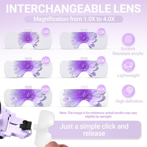 YOCTOSUN Magnifying Glass with Light, 1.0X–4.0X Headband Magnifier - color: Purple