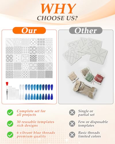 eZAKKA 51 Pack Blue Sashiko Kit with 30 Templates, 9 Needles & 12 Threads - color: Blue Sashiko Full Kit (51Pcs))