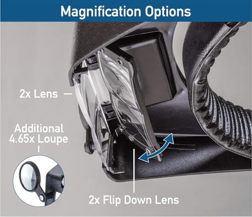 SE Illuminated Dual Lens Flip-in Head Magnifier, Head Magnifier, Tools for Repair & Precision Work, Adjustable Headlamp, 4.5X Loupe Magnifying, Black