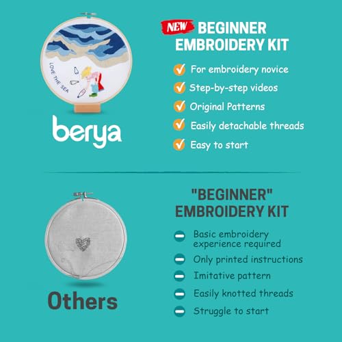 BERYA Embroidery Kit for Adult Beginners, Sea Embroidery Kit with Step-by-Step Instructions and Video, Printed Cloth, 7.87" Hoop, Display Stand, Color Threads and Tools for Craft Lover(BEH001) - color: Blue sea