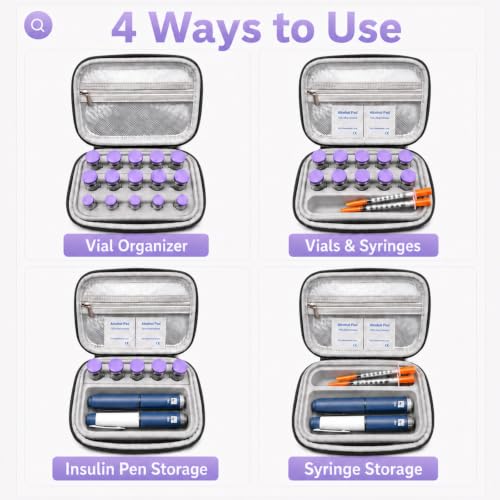 Peptide Case for Fridge Travel with 1* Reusable Ice Pack - color: Black+grey- 5×3ml+10×(5ml/10ml)