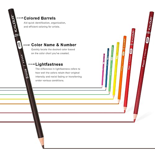 KALOUR Pro Colored Pencils,Set of 520 Colors,Artists Soft Core with Vibrant Color,Ideal for Drawing Sketching Shading,Coloring Pencils for Adults Artists Beginners
