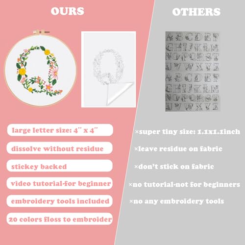 Topapfo Alphabet Letter Q Stick and Stitch Embroidery Kit for Clothing, Beginners Embroidery Pattern Stabilizer Stencils Templates Needlepoint Clothes Tote Bags Jeans Shirts Crafts - color: Q