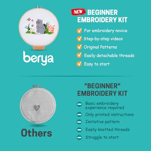 Embroidery Kit for Adult Beginners, Cat Embroidery Kit with Step-by-Step Instructions and Video, Printed Cloth, 7.87" Hoop, Display Stand, Color Threads, Threader & Needles for Craft Lover(BED001) - color: Gray and white cat