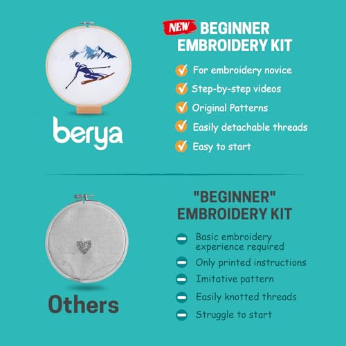 Embroidery Kit for Adult Beginners,Skiers Snow Mountain Embroidery Kit with Step-by-Step Instructions & Video,Printed Cloth,7.87" Hoop,Display Stand,Color Threads and Tools for Craft Lover(BES012) - color: Blue and brown skier