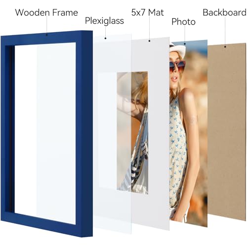 Vittanly 8x10 Picture Frame, Matted for 5x7 Photos, Royal Blue - color: Royal Blue, size: 8x10