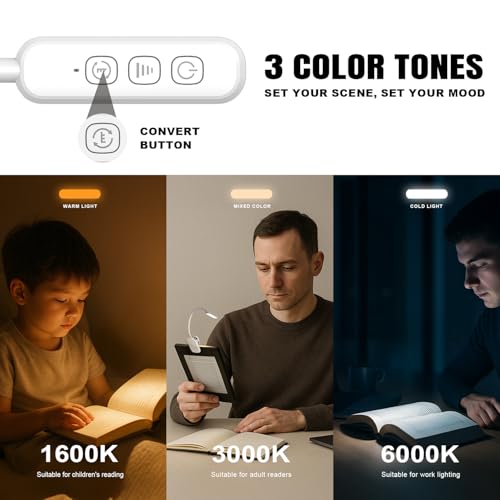 Rechargeable 20 LED Book Light for Reading in Bed | Energy Saving with Extended 60Hrs Runtime, 15-Level Stepless Dimming, Flexible Lightweight Clip on Light for Studying, Travel, White - color: M2-Clip Light-White
