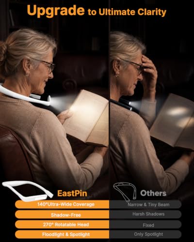 Reading Light with Storage Case, Dimmable Book Light for Reading - color: White Light with Storage Case