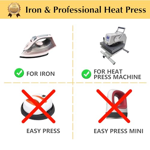 TransOurDream Heat Transfer Paper for T Shirts (20 Sheets, 8.5x11") Printable Heat Transfer Vinyl for Inkjet Printer Iron on Transfers for Light & White Fabrics (Trans-1) (Pack of 3) - color: Light, size: 20 Sheets (Pack of 3)