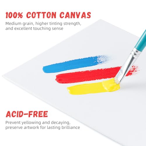 Simetufy 12 Pack 8x10 Canvas Boards for Painting,Art Painting Supplies - size: 8"x10"