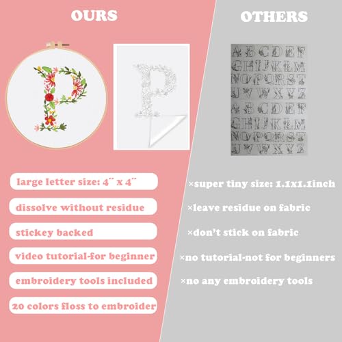 Topapfo Alphabet Letter P Stick and Stitch Embroidery Kit for Clothes, Beginners Embroidery Pattern Stabilizers Water Soluble for Clothing Jeans T-Shirts Tote Bags - color: P