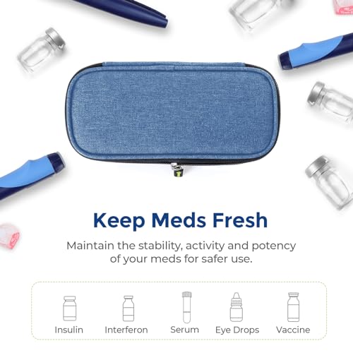 AUVON Lightweight Insulin Cooler Travel Case, 3-Layer Thickened Insulation - color: Blue