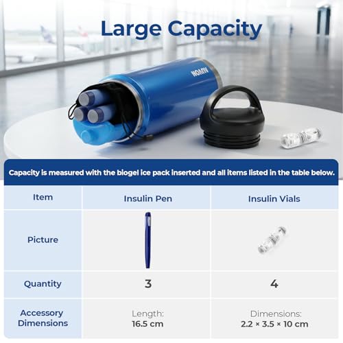 AUVON Large Vacuum Insulin Cooler Travel Case TSA Approved, 220g Ice Pack