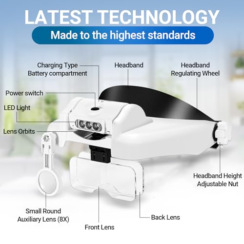 YOCTOSUN Magnifying Glass with Light,Rechargeable Headband Magnifier 1X-14X - style: Headband Magnifier 1X-14X