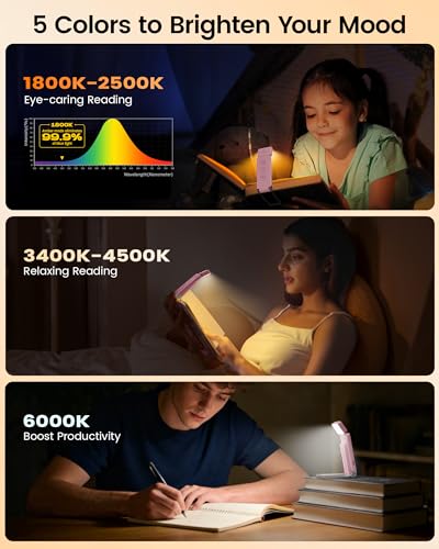Glocusent Eye-Caring 12 LED Book Light, Compact Rechargeable Reading Light - color: Pink