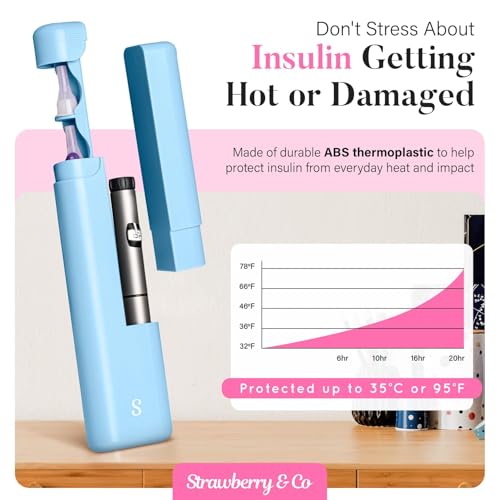 STRAWBERRY & CO Insulin Cooler Travel Case - Built-in Sharps Dispenser & Temperature-Control Organizer (Blue) - color: Blue