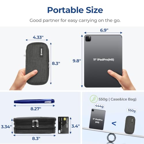 AUVON Expandable Insulin Cooler Travel Case, +40% Space, 2x180g Ice Packs
