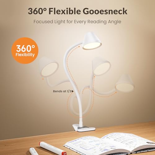 LEPOWER Clip on Light, Reading Lights for Books in Bed, 400LM, RG0 Eye-Care - color: White