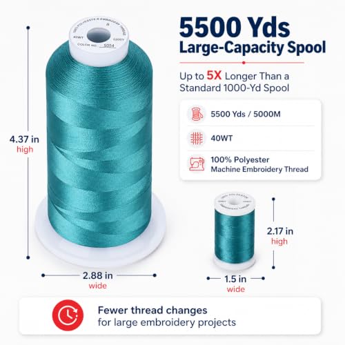 Simthread 5000M 40WT Polyester Embroidery Thread, Caribbean Blue S054 - color: CaribbeanBlueS054