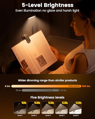 Glocusent 20 LED Reading Lights for Books in Bed, Eye Caring Reading Light - color: Black, size: Upgraded
