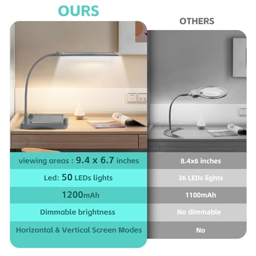 Magnifying Glass with Light and Stand 50 Ultra-Bright LEDs Grey - color: Gray