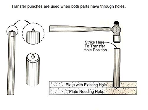 HHIP 8600-0041 28-Piece Transfer Punch Set – 3/32" to 1/2" by 64ths + 17/32", Precision Undersize .0025", Hardened Tool Steel, 4-7/8" Long, Black Oxide, Indexed Stand for Accurate Hole Transfer - size: 3/32-1/2", style: 28 Piece Inch Set