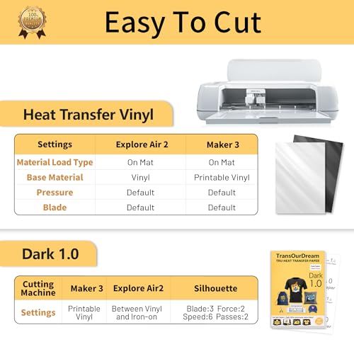 TransOurDream Tru-Iron on Heat Transfer Paper for Dark Fabric (20+2 Sheets, 8.5x11") Printable Iron on Transfers Paper for Inkjet Printer & Heat Transfer Vinyl for T Shirts - color: Dark-BW, size: 20 Sheets