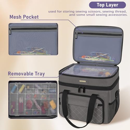 Sewing Organizer Bag with Removable Tray & Double-Layer - color: Grey