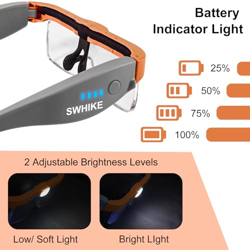 Magnifying Glass with Light Hands Free Magnifying Glasses Headset - color: Orange & Gray, size: Without Case