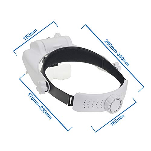 YOCTOSUN Magnifying Glass with Light,Rechargeable Headband Magnifier 1X-14X - style: Headband Magnifier 1X-14X