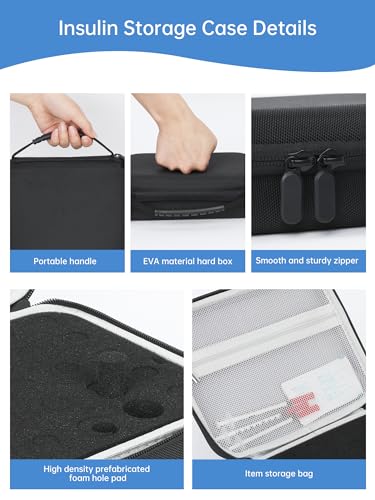 KNOCKO Peptide Case for Fridge - 30 Slots, Insulin & Peptide Vials Storage Case for 3ml/5ml/10ml, Portable Peptide Travel Case TSA Approved, Insulin Vials Holder & Compact Organizer (Black) - size: 3ml/5ml/10ml - 30slot