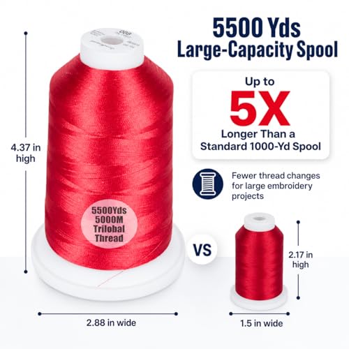 Simthread 5500Yds/5000M 40WT Trilobal Polyester Embroidery Thread Red 800 - color: Red-800