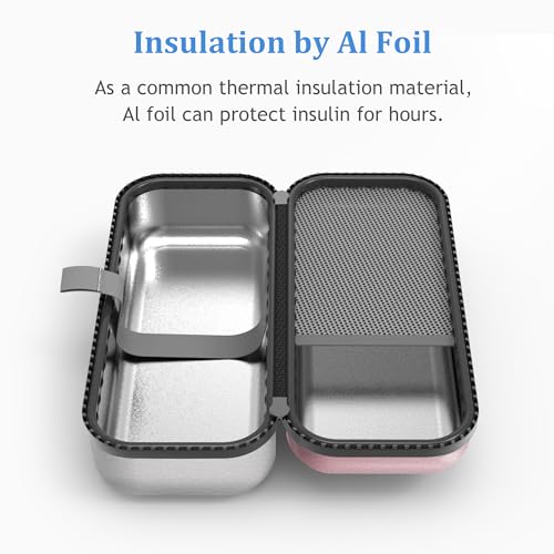 SHBC Insulin Pen Carrying Case Portable Medical Cooler Bag for Diabetes with Protective Ice Brick - Convenient to Changing Needles with Each Injection White Pink - color: White Pink