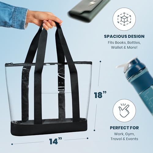 Handy Laundry Clear Tote Bag - Zipper Closure, Long Shoulder Strap, Fabric Trimming. - color: Black