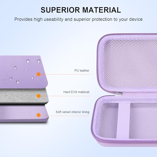 Elonbo Diabetic Supplies Travel Case for Glucose Meter Diabetes Testing Kit - color: Purple+ Inside Purple