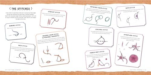 Mini Hoop Embroideries: Over 60 little masterpieces to stitch and wear