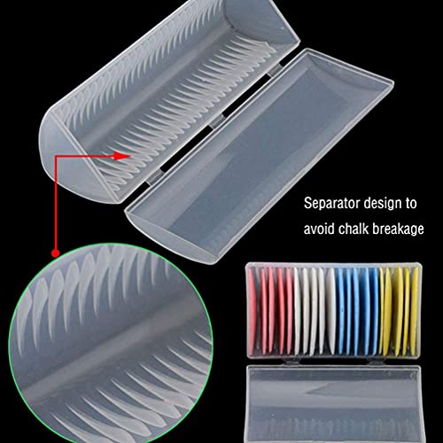 Tailors Chalk Triangle Fabric Markers, Sewing Supplies 20 - color: 20 PCS