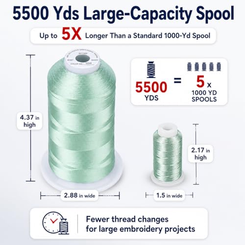 Simthread Embroidery Machine Thread 5000M 40WT Polyester, Minty Teal S048 - color: MintyTealS048