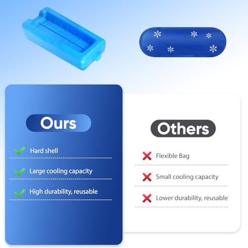 sarlar Insulin Vial Cooler Travel Case, TSA Approved Diabetic Supplies Storage Bag with Ice Brick, Insulin Pen and Vial Bottle Cooling Protector Organizer, Carrying Case for Daily Life and Trips, Blue - color: Blue