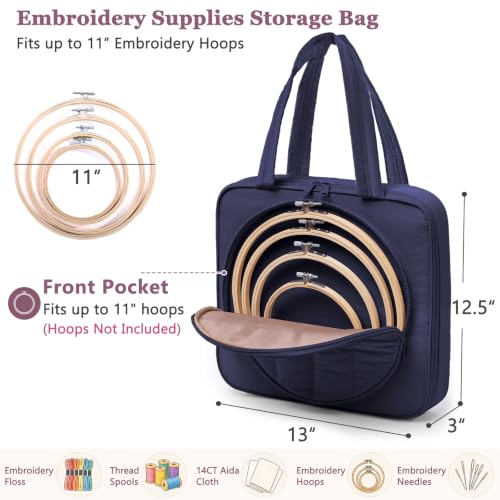 MYBAGZING Embroidery Bag Organizer,Cross Stitch Project Bag w/Hoop Storage - color: Navy