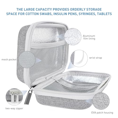 suzamed Insulin Cooler Travel Case, 2x150g Ice Pack TSA Approved, Grey - color: Grey