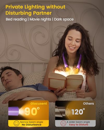 Glocusent Upgraded LED Neck Reading Light, Book Light for Reading in Bed - color: Purple, size: Slim-Medium